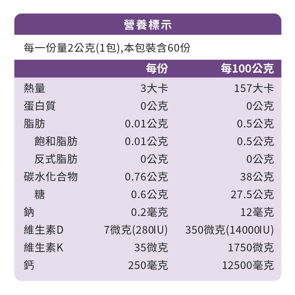 【德風】德偉康鈣勇健(60包/盒) (檸檬酸鈣粉+維生素D3+K2)-細節圖10