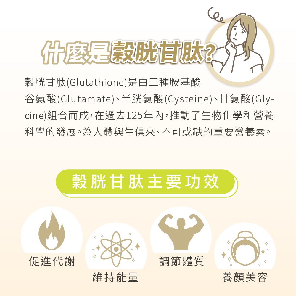 【德風】德偉康還原型穀胱甘肽膠囊*1盒共60顆(GSH+維生素B12+C+E+葉酸+鋅)-細節圖2