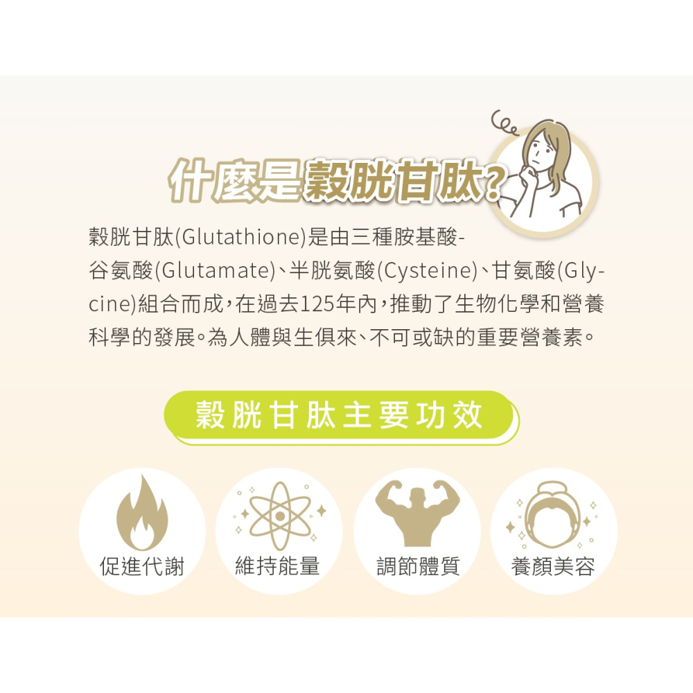 【德風】德偉康還原型穀胱甘肽膠囊*1盒共60顆(GSH+維生素B12+C+E+葉酸+鋅)-細節圖2