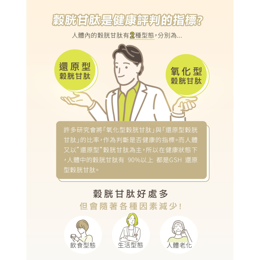 【德風】德偉康還原型穀胱甘肽膠囊*1盒共60顆(GSH+維生素B12+C+E+葉酸+鋅)-細節圖3