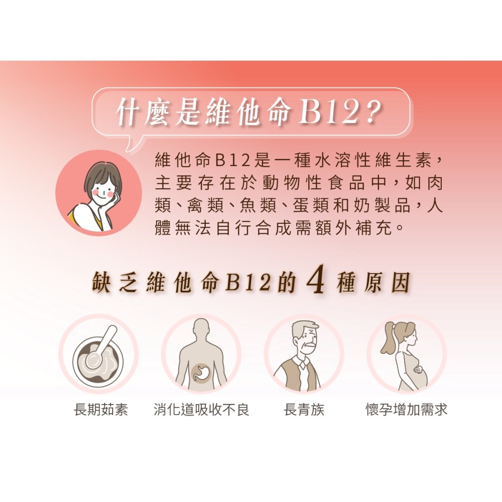 【德風】德偉康B12膠囊(60顆/盒) (德國維他命B12+B6+葉酸+生物素/維生素B12)-細節圖2