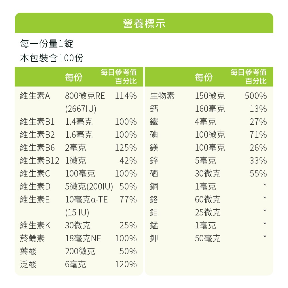 【德風】歐仕康綜合維他命錠(100錠/瓶)(德國原裝進口)-細節圖8