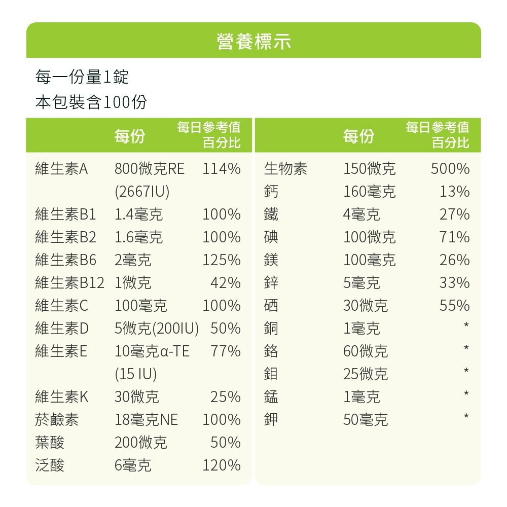 【德風】歐仕康綜合維他命錠(100錠/瓶)(男性女性適用 完整8種維他命b群 維生素 礦物質)-細節圖8