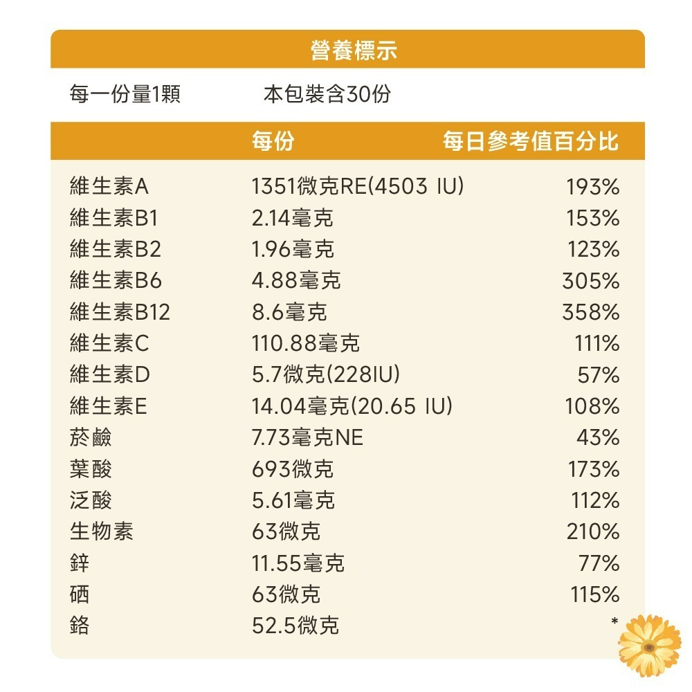 【德風】歐之光倍舒明膠囊(30顆/盒)(游離型葉黃素+維生素A+B群+C)-細節圖8