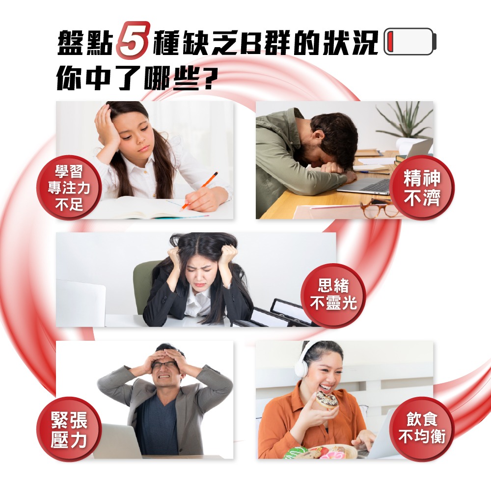 【德風】喜飛克高效B群膠囊*1盒共60顆(高單位維他命B群/vitamin b)-細節圖3