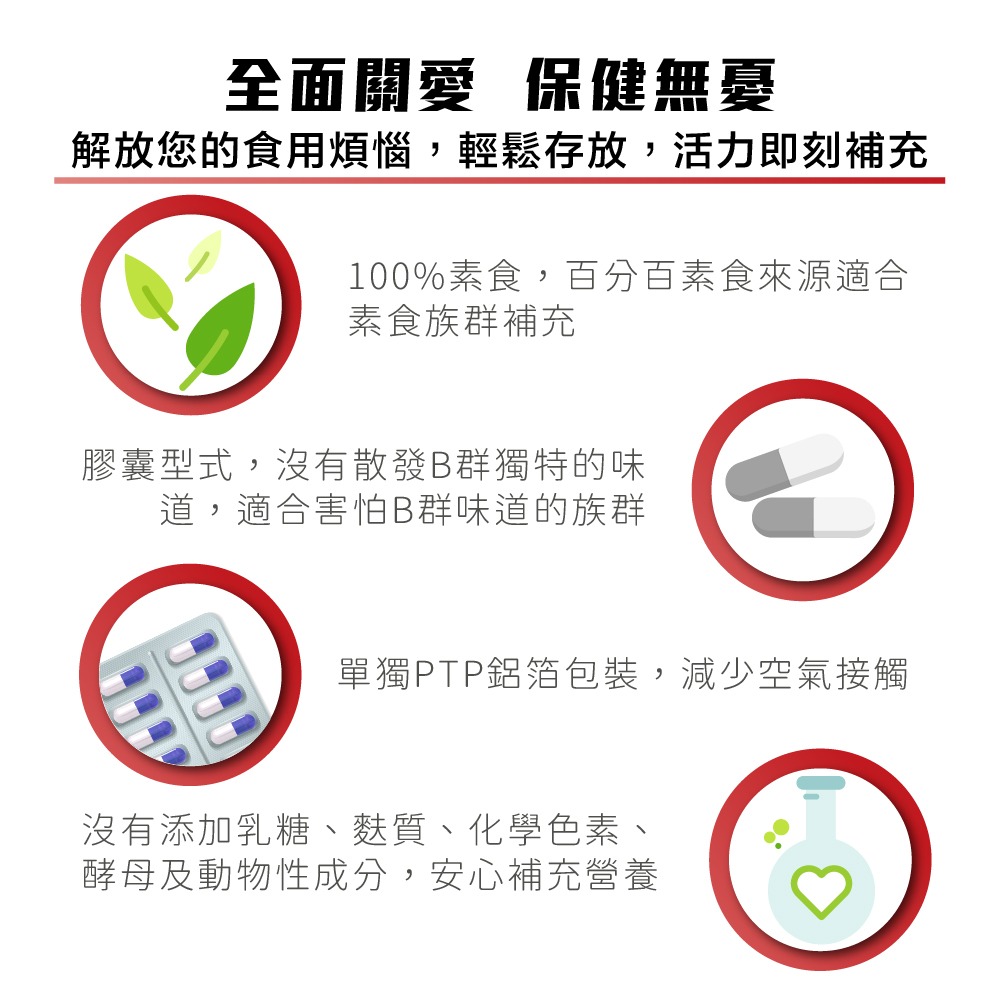 【德風】喜飛克高效B群膠囊*1盒共60顆(高單位維他命B群/vitamin b)-細節圖6