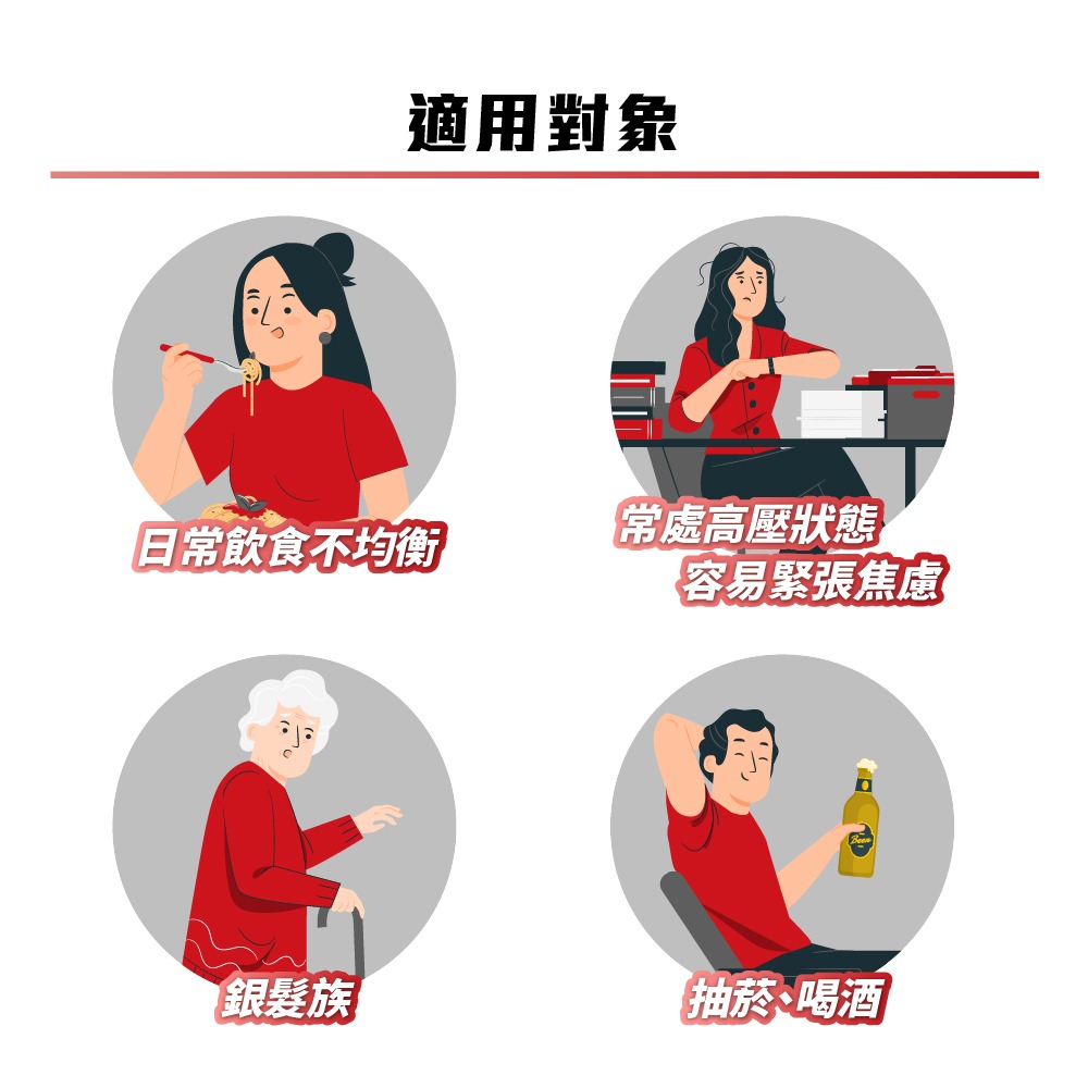 【德風】喜飛克高效B群膠囊*1盒共60顆(高單位維他命B群/vitamin b)-細節圖7