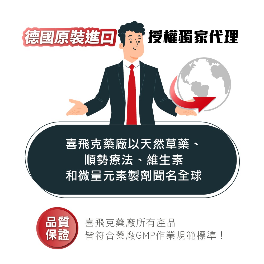 【德風】喜飛克高效B群膠囊*1盒共60顆(高單位維他命B群/vitamin b)-細節圖8