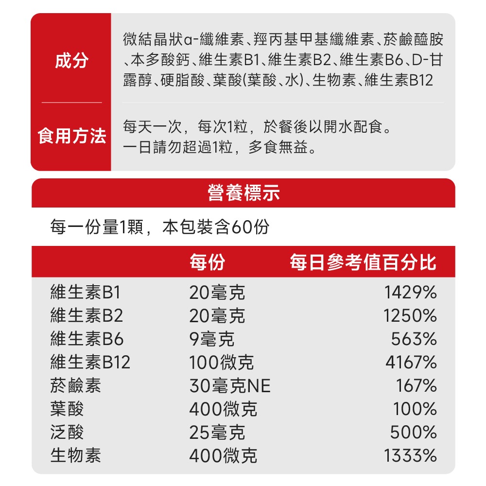 【德風】喜飛克高效B群膠囊*1盒共60顆(高單位維他命B群/vitamin b)-細節圖10