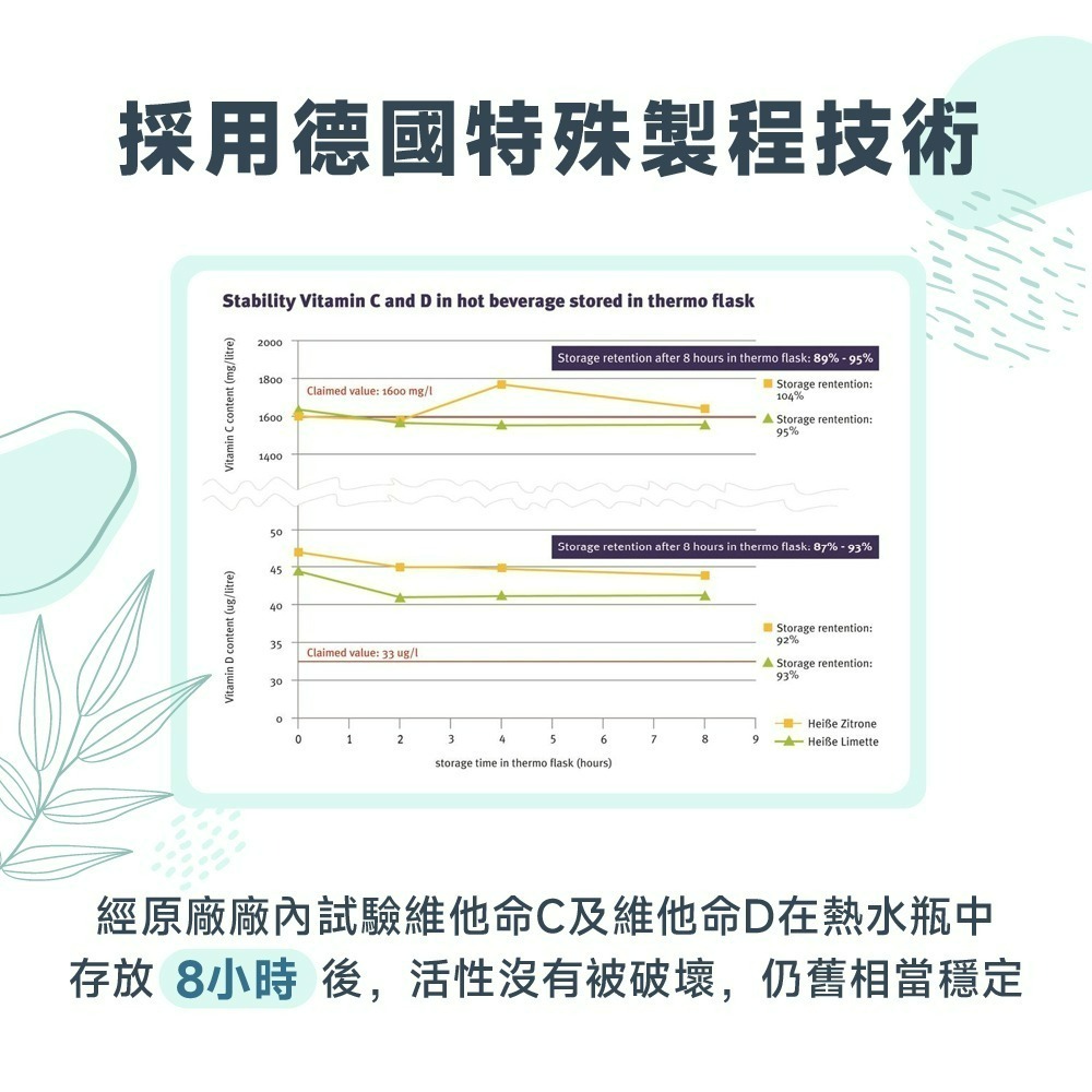 【德風】艾迪草本飲 (沖泡式維他命，冷熱皆可泡)-細節圖6