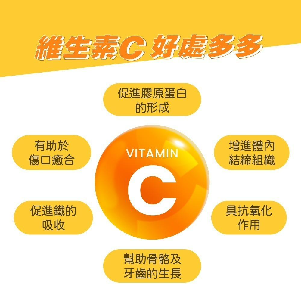 【德風】葛南度美力特C*1盒共32錠(德國維他命C/維生素C口含錠/vitamin c)-細節圖5