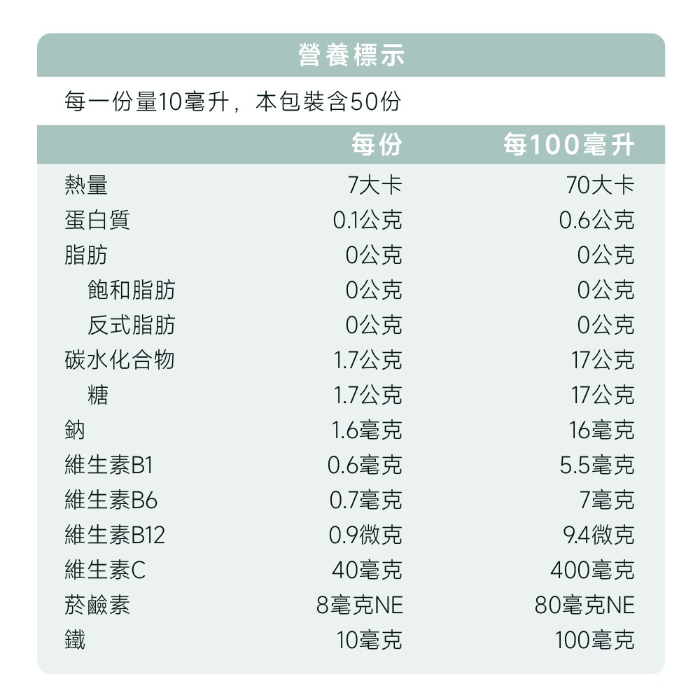 【德風】好博納甜菜根大補鐵 (具維生素C及葡萄糖酸亞鐵)-細節圖9