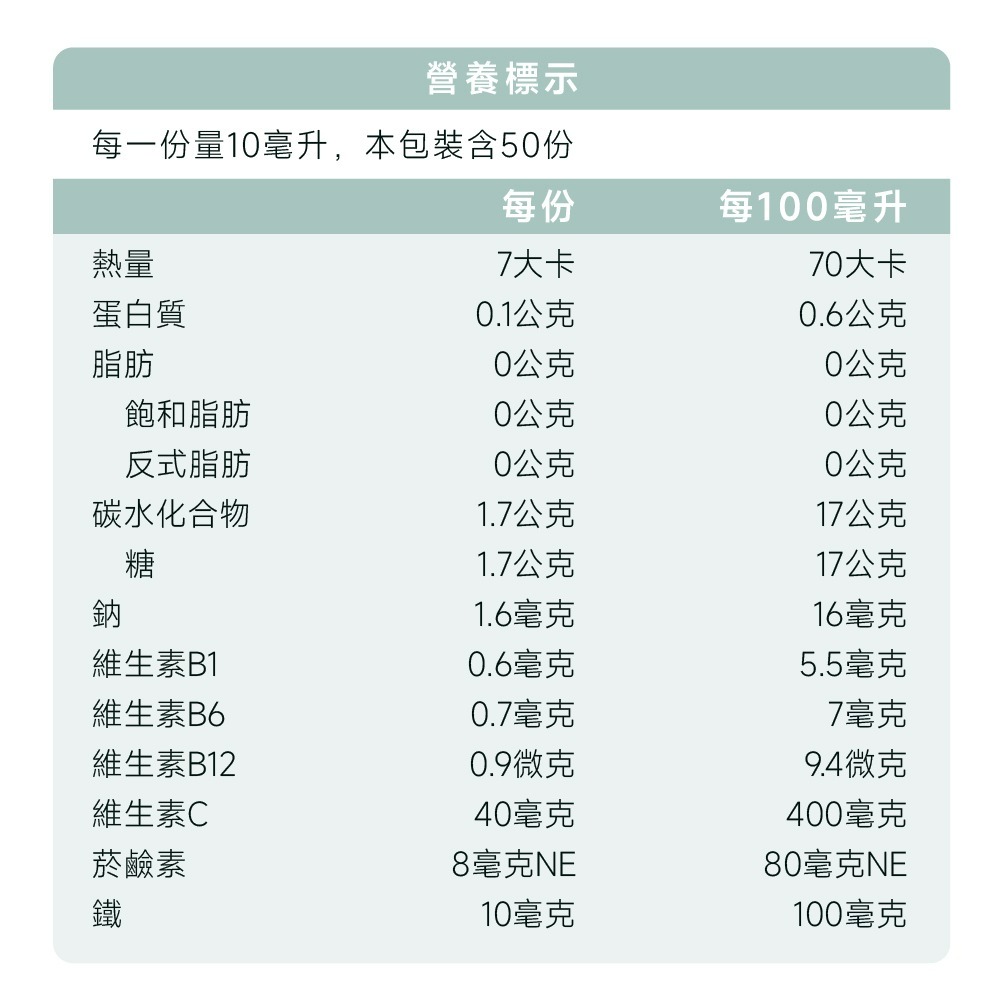 【德風】好博納甜菜根大補鐵 (具維生素C及葡萄糖酸亞鐵)-細節圖9