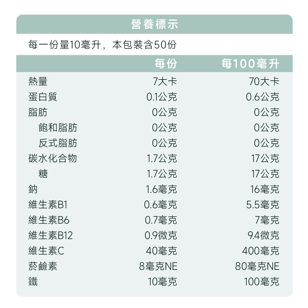 【德風】好博納甜菜根大補鐵 (具維生素C及葡萄糖酸亞鐵)-細節圖9