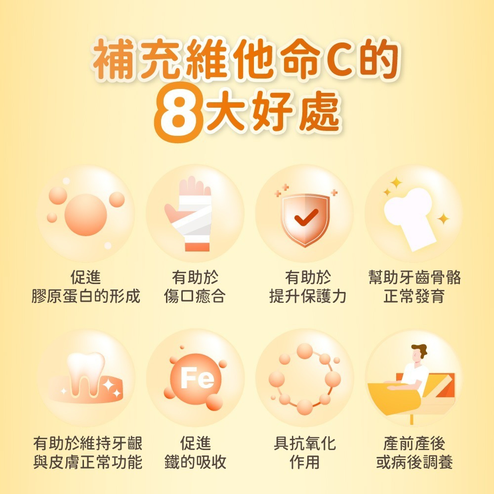 【德風】恩世蔓長釋C錠*1瓶共90顆(德國長效緩釋型維他命C/維生素C/vitamin c)-細節圖3