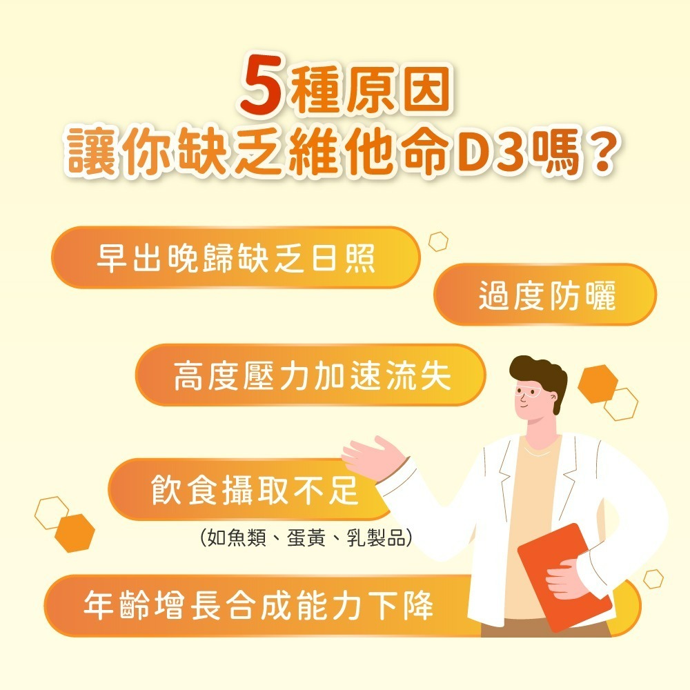 【德風】恩世蔓維生素D3膠囊*1瓶共90顆(德國維他命D3/Vitamin D3)-細節圖2