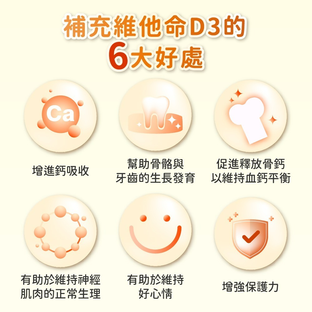 【德風】恩世蔓維生素D3膠囊*1瓶共90顆(德國維他命D3/Vitamin D3)-細節圖3