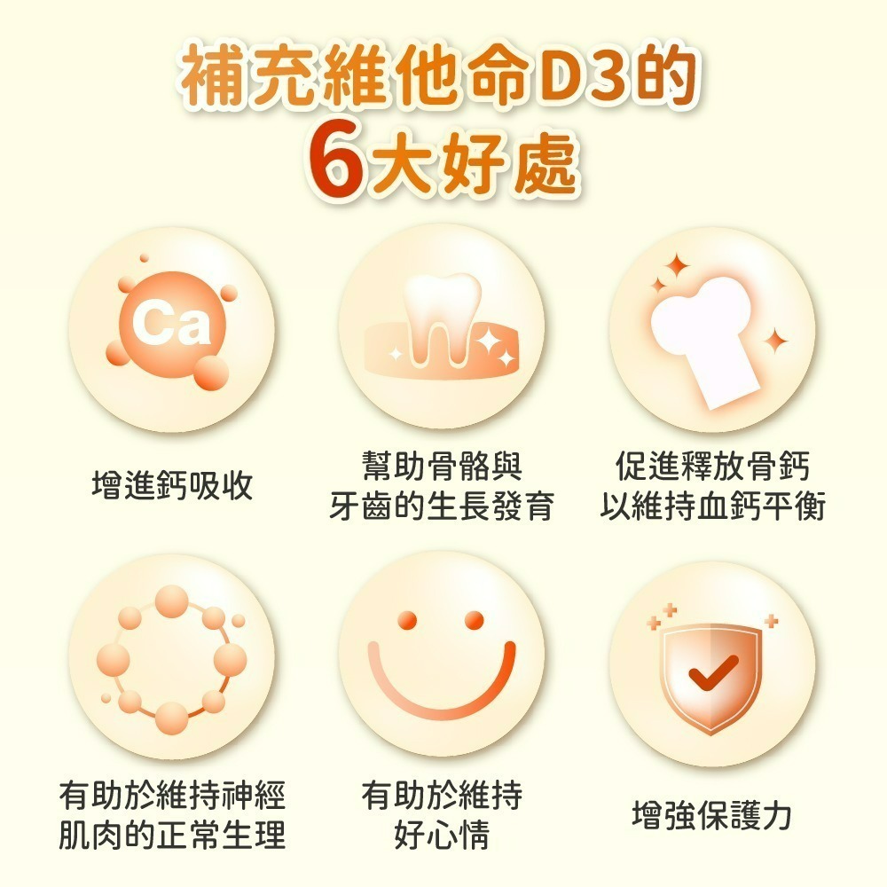 【德風】恩世蔓維生素D3膠囊*1瓶共90顆(德國維他命D3/Vitamin D3)-細節圖3