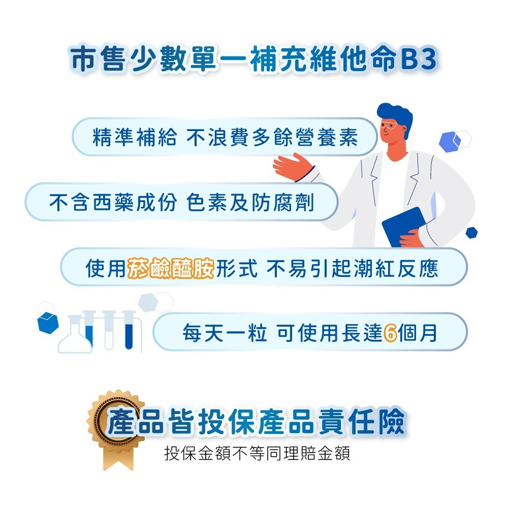 【德風】恩世蔓維他命B3膠囊*1瓶共180顆(德國維生素B3/菸鹼醯胺/菸鹼素)-細節圖3