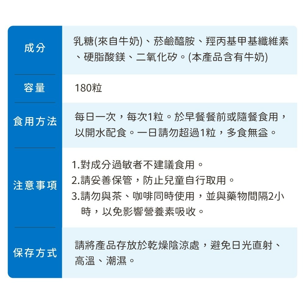 【德風】恩世蔓維他命B3膠囊*1瓶共180顆(德國維生素B3/菸鹼醯胺/菸鹼素)-細節圖6