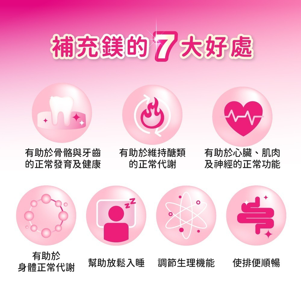 【德風】恩世蔓舒鎂膠囊(60顆/瓶)(德國緩釋型鎂)-細節圖3