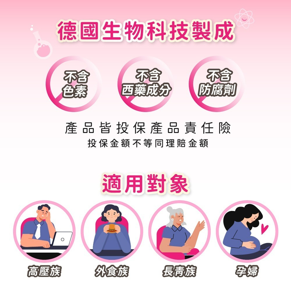 【德風】恩世蔓舒鎂膠囊(60顆/瓶)(德國緩釋型鎂)-細節圖5