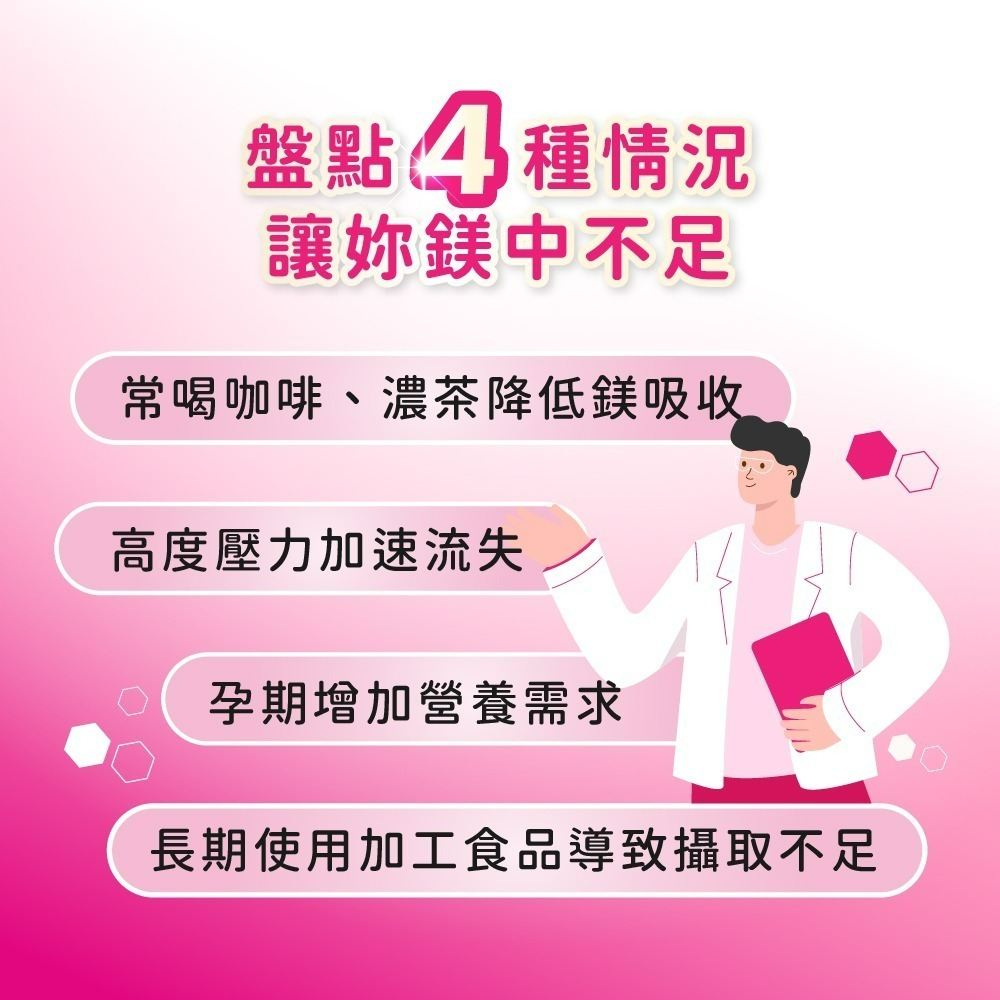 【德風】恩世蔓舒鎂膠囊(60顆/瓶)(德國緩釋型鎂)-細節圖2