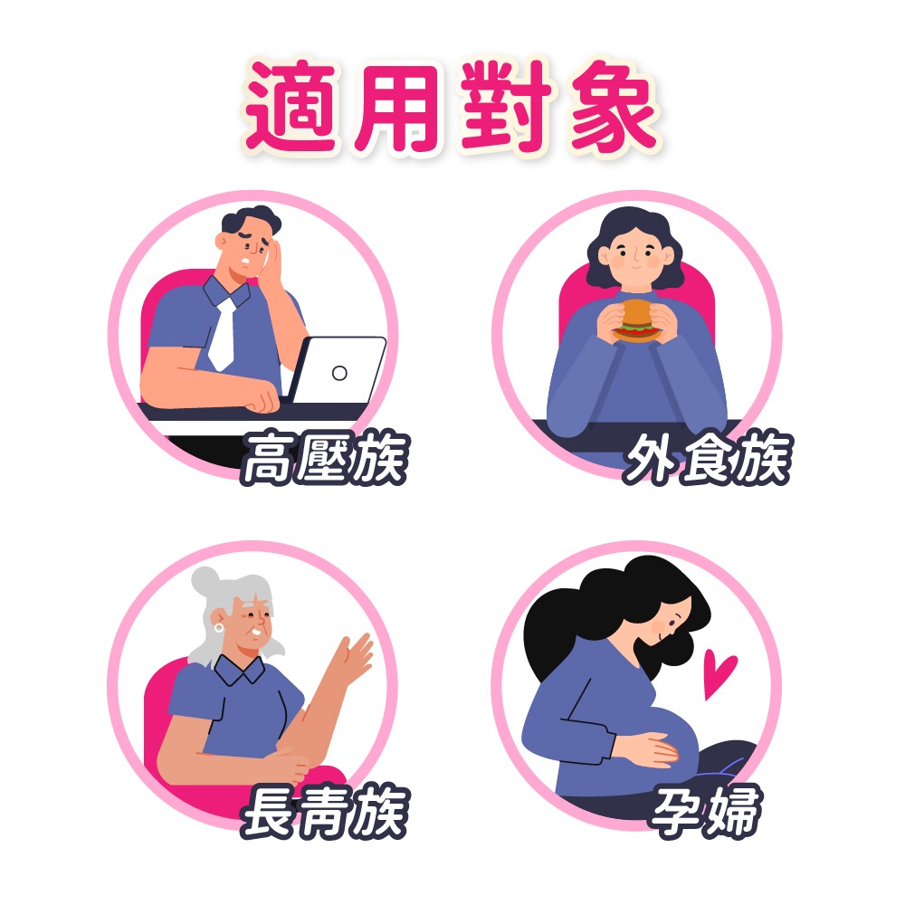 【德風】恩世蔓舒鎂膠囊(60顆/瓶)(德國緩釋型鎂)-細節圖6