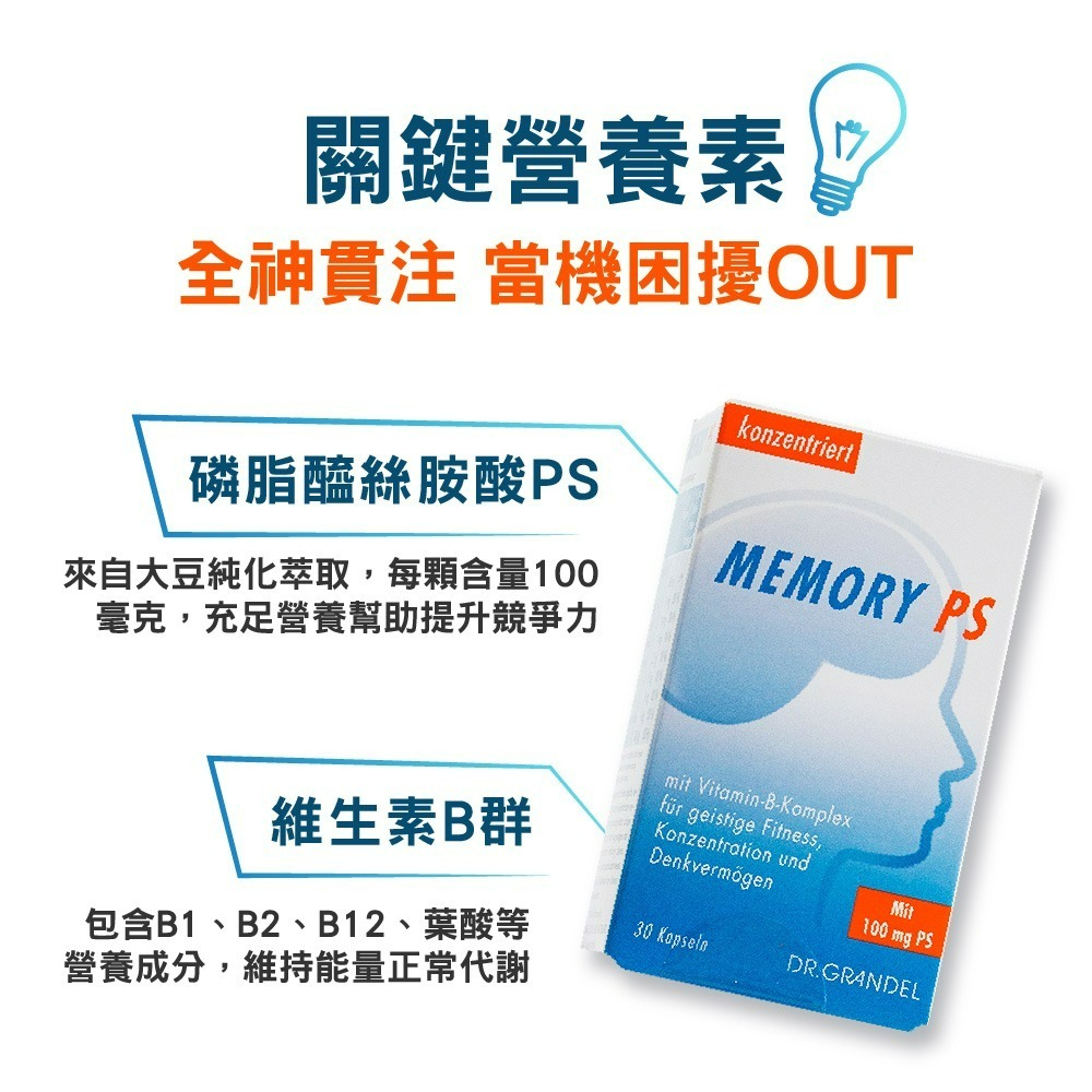 【德風】葛南度PS99膠囊*1盒共30顆(腦磷脂/磷脂醯絲胺酸/大豆卵磷脂)-細節圖2