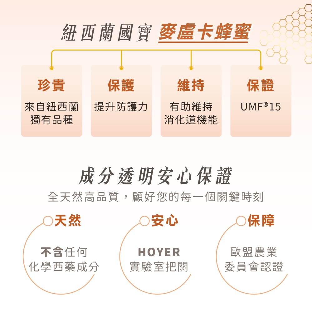 【德風】愛蔚舒康( 10ml*10瓶/盒) (促進食慾、幫助消化)-細節圖4