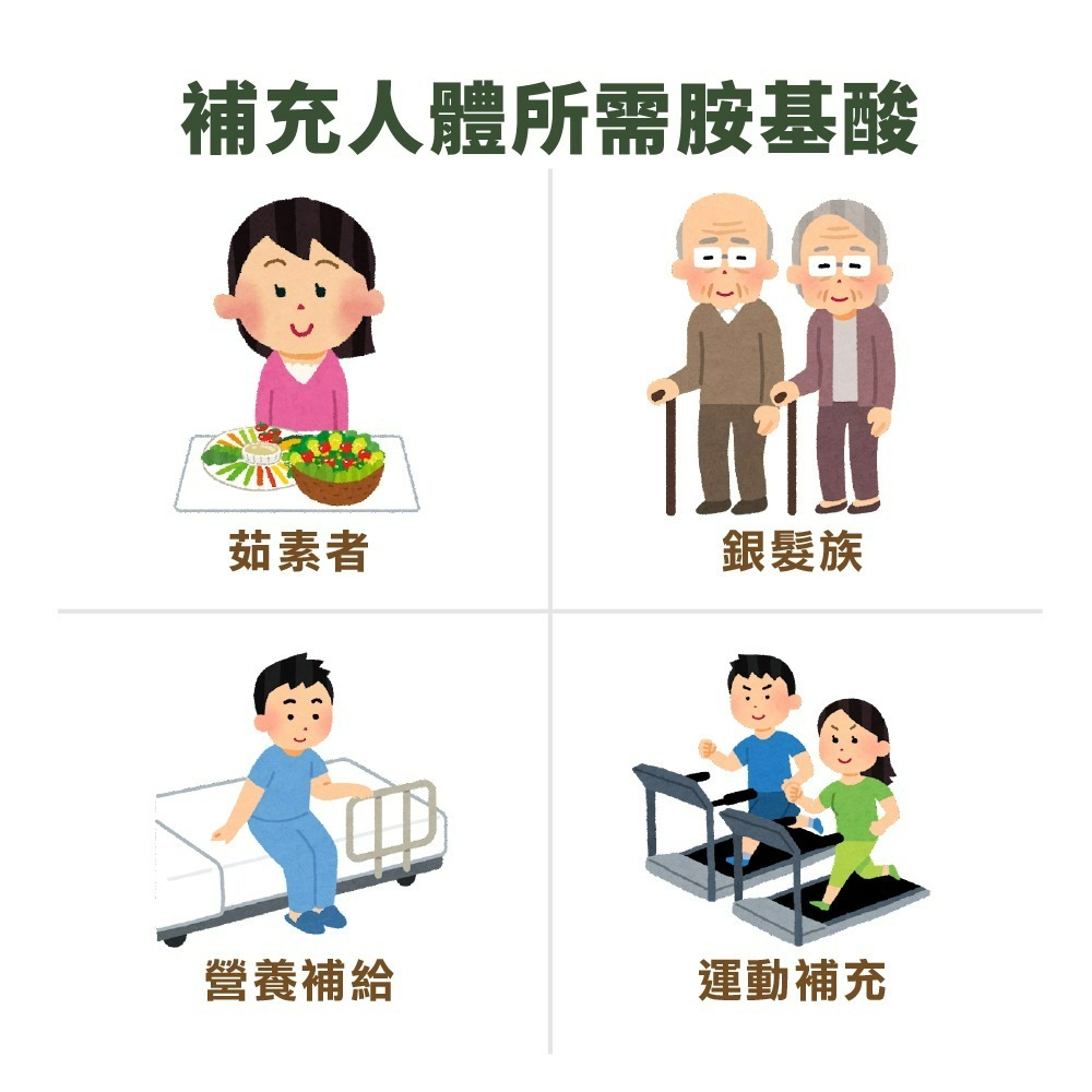 【德風】Tisso植優胺基酸(1000公克/罐)(植物高蛋白粉/純素可食)-細節圖5