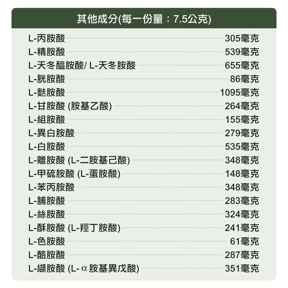【德風】Tisso植優胺基酸(1000公克/罐)(植物高蛋白粉/純素可食)-細節圖9