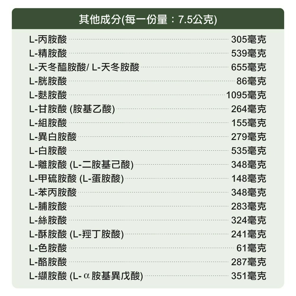 【德風】Tisso植優胺基酸(1000公克/罐)(植物高蛋白粉/純素可食)-細節圖9