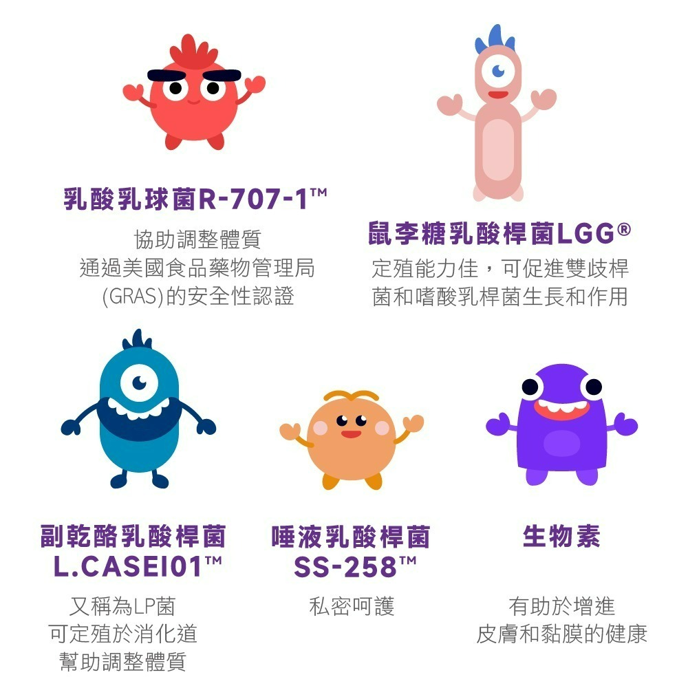 【德風】欣倍優LA6全常菌膠囊(30顆/盒)-細節圖5