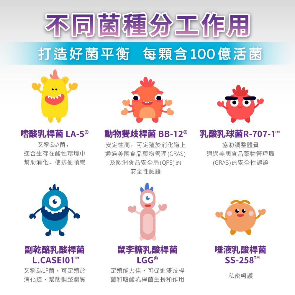 【德風】欣倍優LA6全常菌膠囊(30顆/盒)-細節圖3