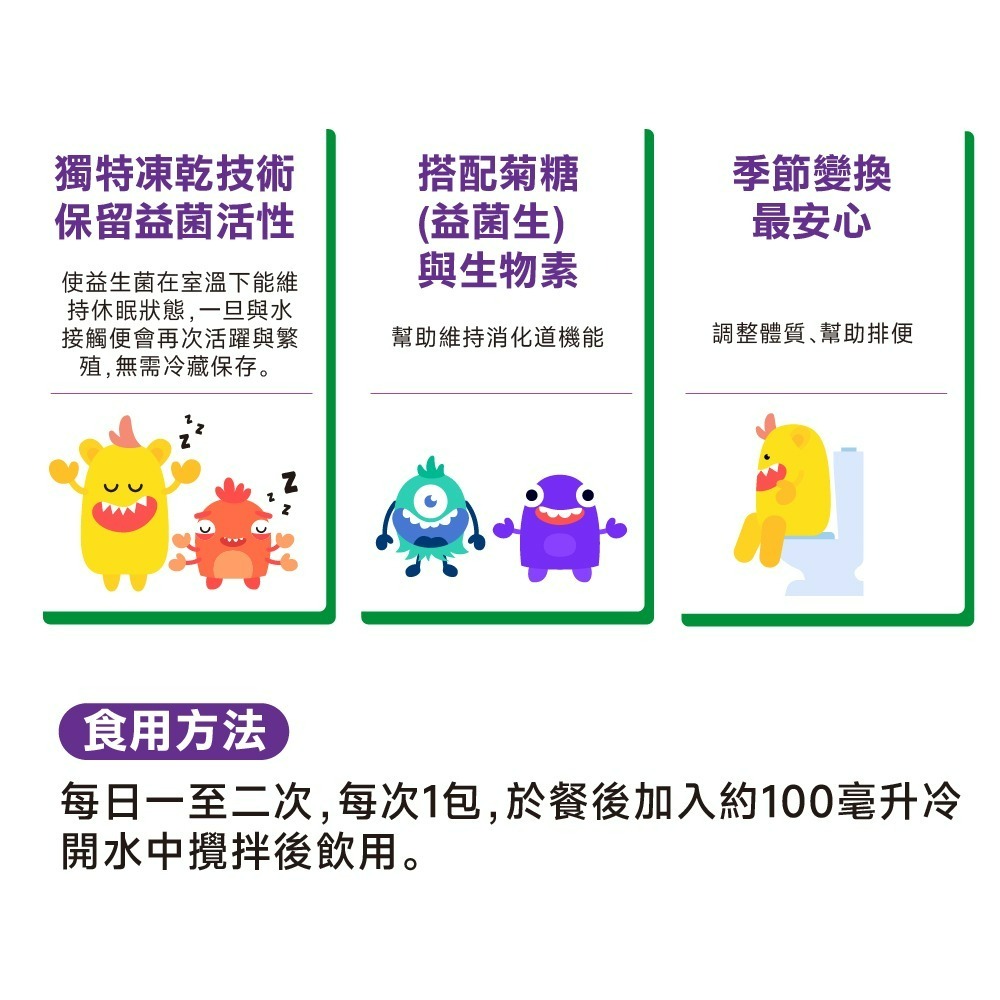 【德風】欣倍優德敏康益菌(30包/盒)(每包含有100億專利益生菌)-細節圖3