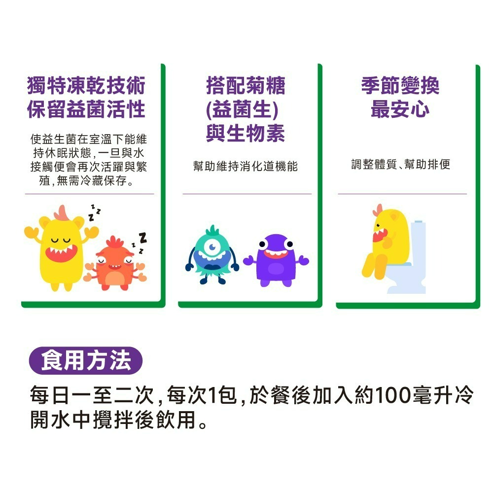 【德風】欣倍優德敏康益菌(30包/盒)(每包含有100億專利益生菌)-細節圖3