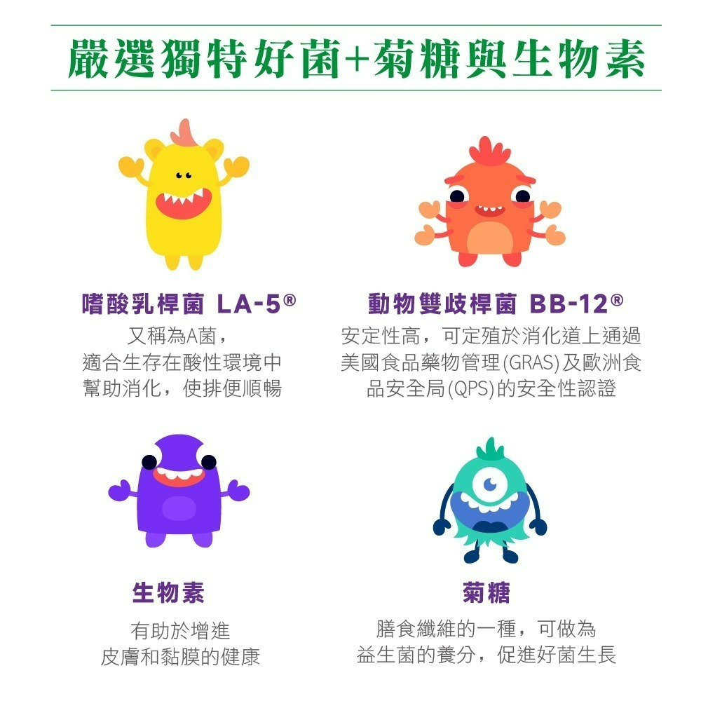 【德風】欣倍優德敏康益菌(30包/盒)(每包含有100億專利益生菌)-細節圖4