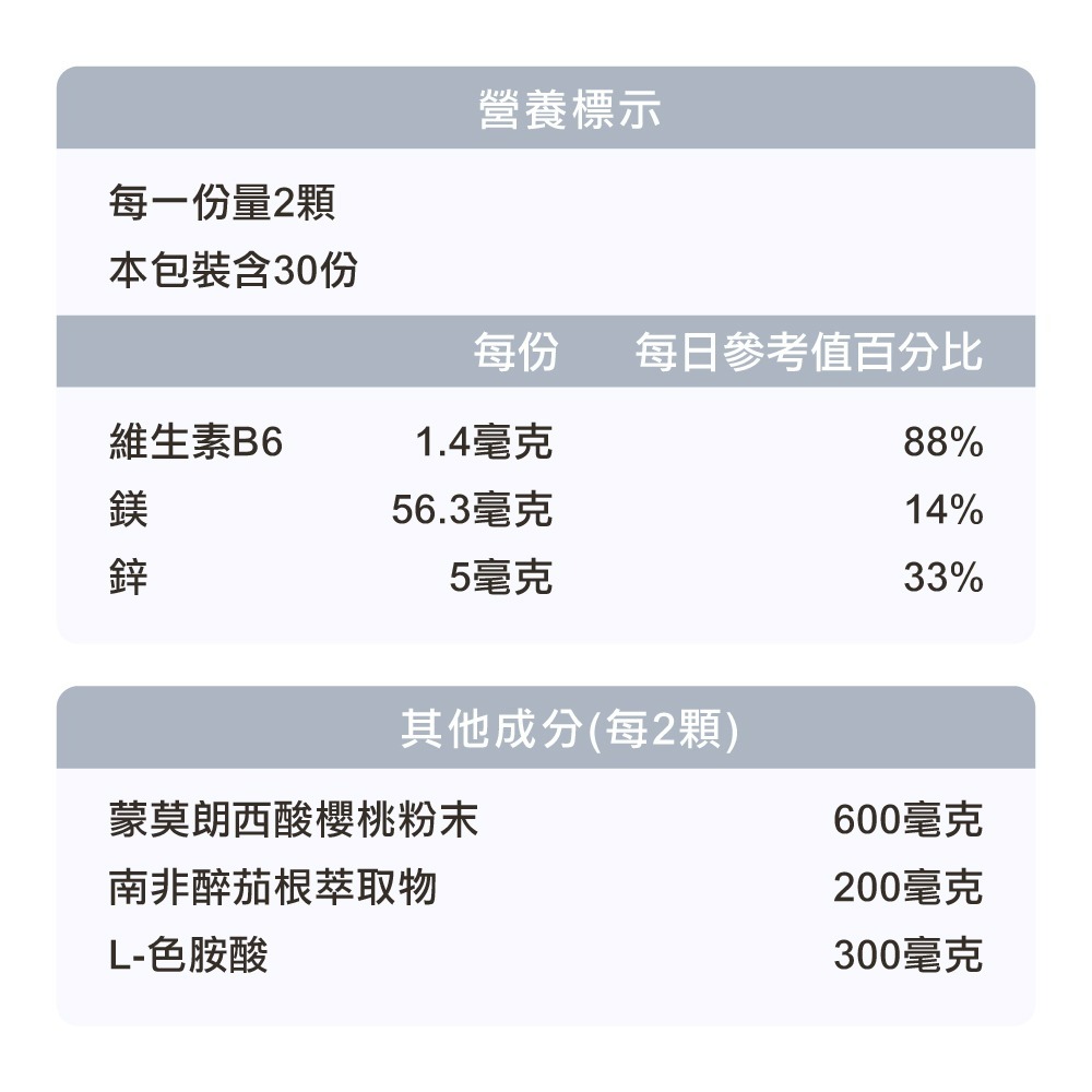 【德風】舒蘭特樂好眠膠囊(60顆/盒)-細節圖9