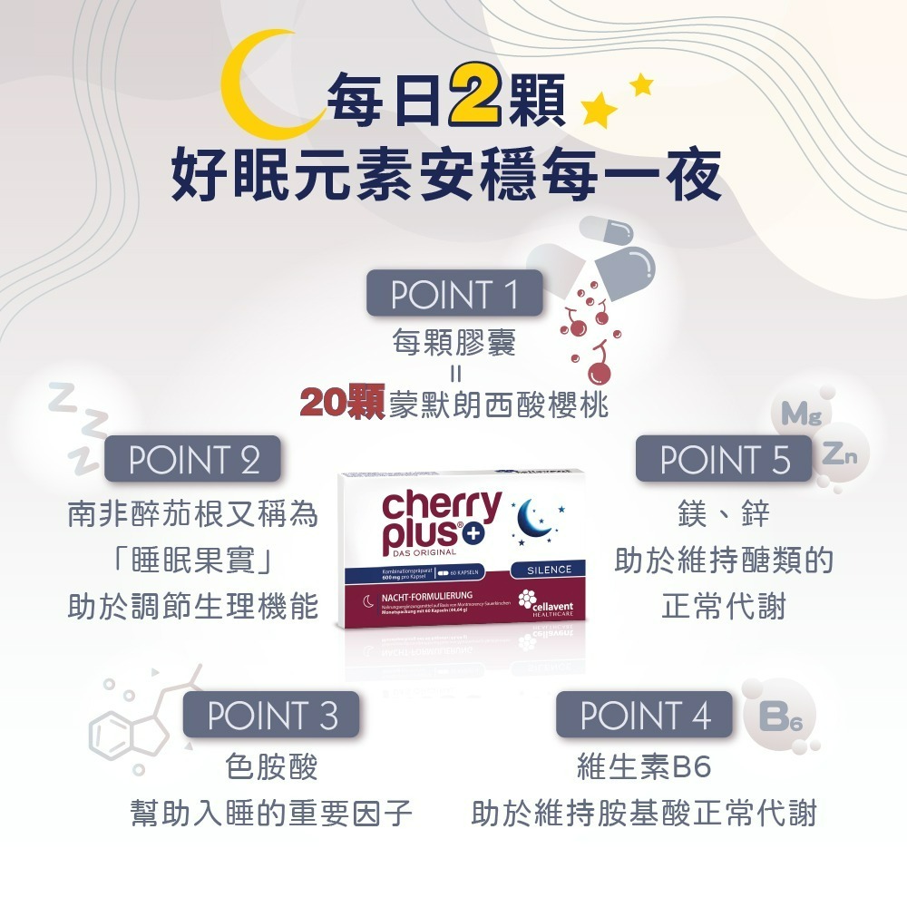 【德風】舒蘭特樂好眠膠囊(60顆/盒)-細節圖2