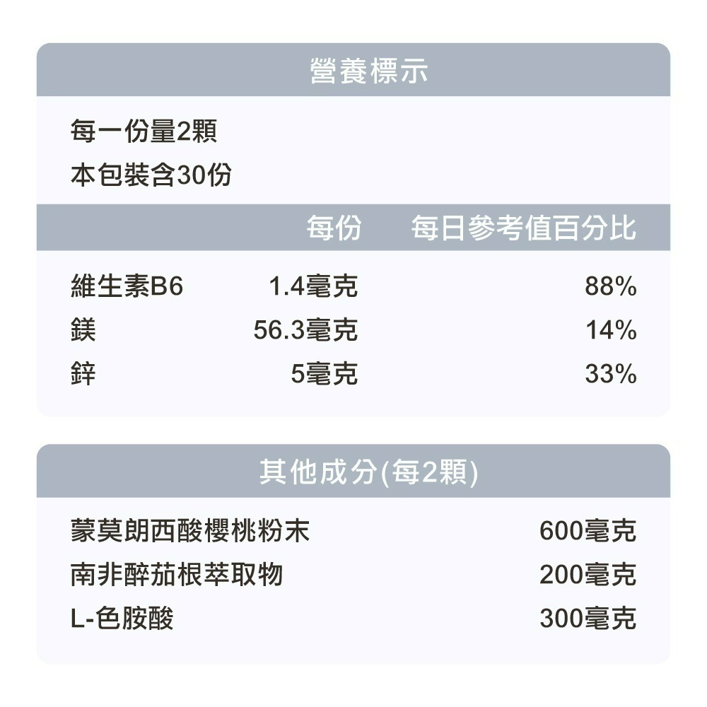【德風】舒蘭特樂好眠膠囊(60顆/盒)-細節圖9