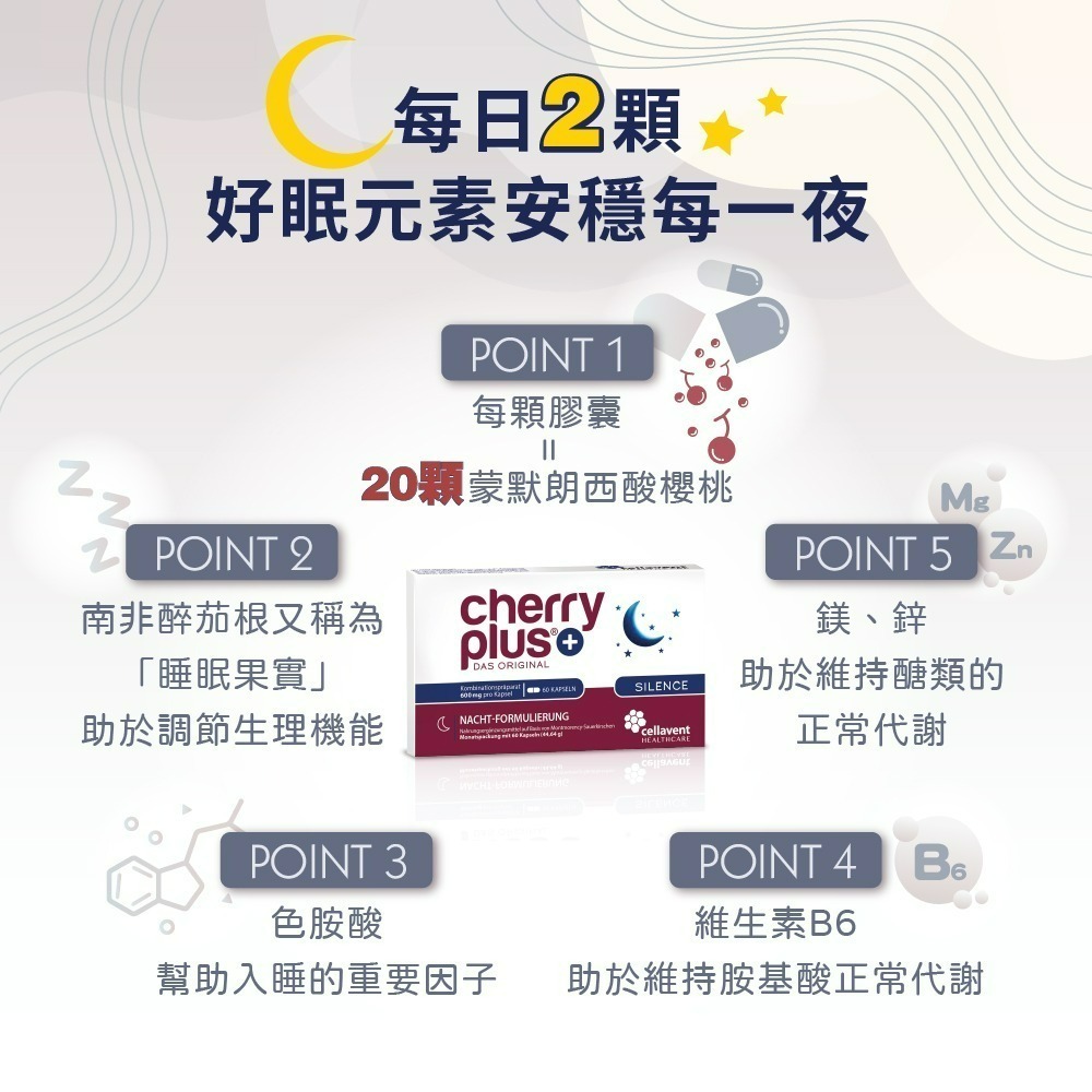 【德風】舒蘭特樂好眠膠囊(60顆/盒)-細節圖2