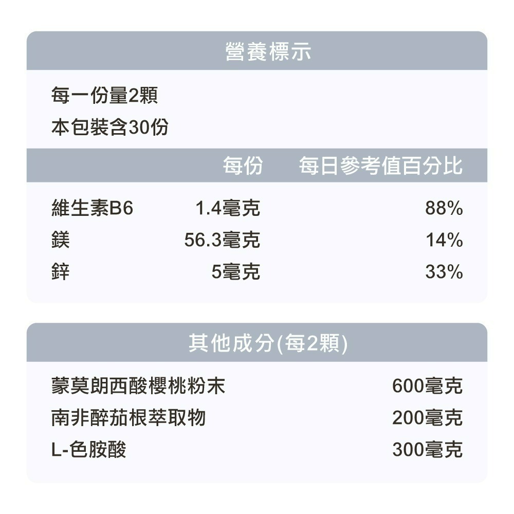 【德風】舒蘭特樂好眠膠囊(60顆/盒)-細節圖9