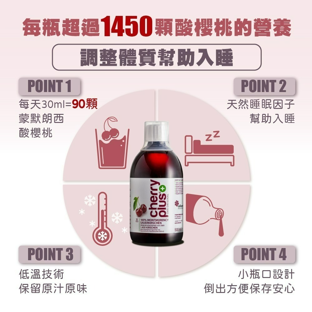 【德風】舒蘭特酸櫻桃汁(500ml/瓶)(德國原裝進口)-細節圖2