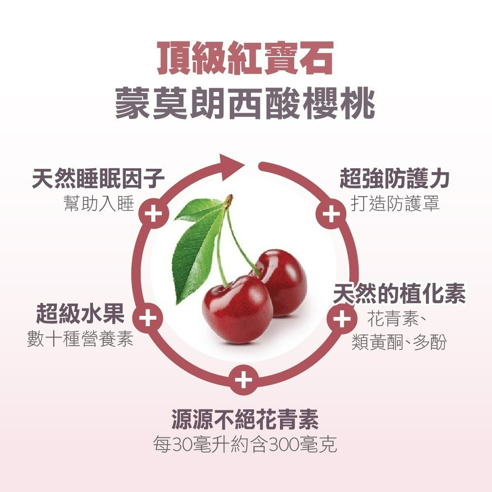 【德風】舒蘭特酸櫻桃汁(500ml/瓶)(德國原裝進口)-細節圖3