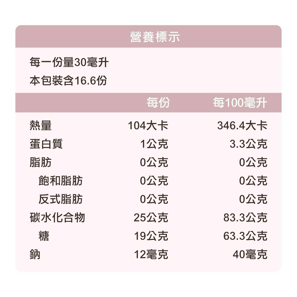 【德風】舒蘭特酸櫻桃汁(500ml/瓶)(德國原裝進口)-細節圖9