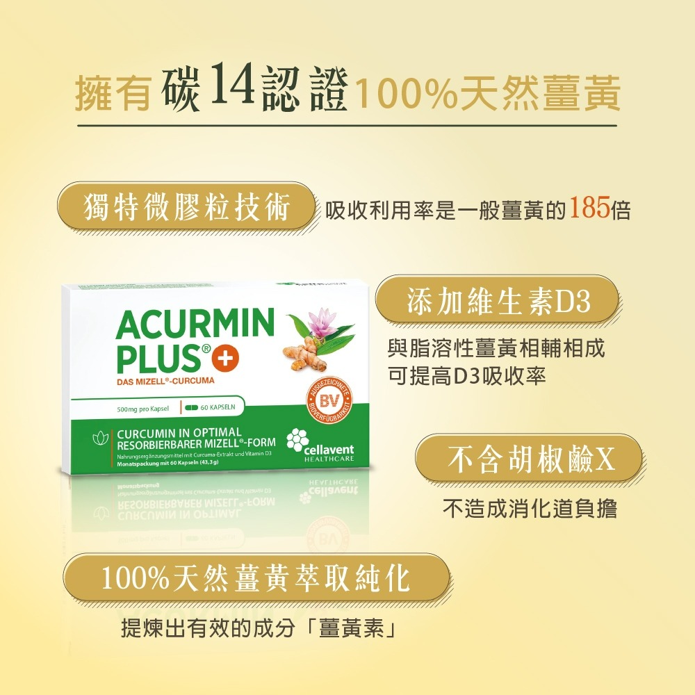 【德風】舒蘭特薑黃膠囊(60顆/盒)(德國原裝進口薑黃素/薑黃粉+D3)-細節圖2