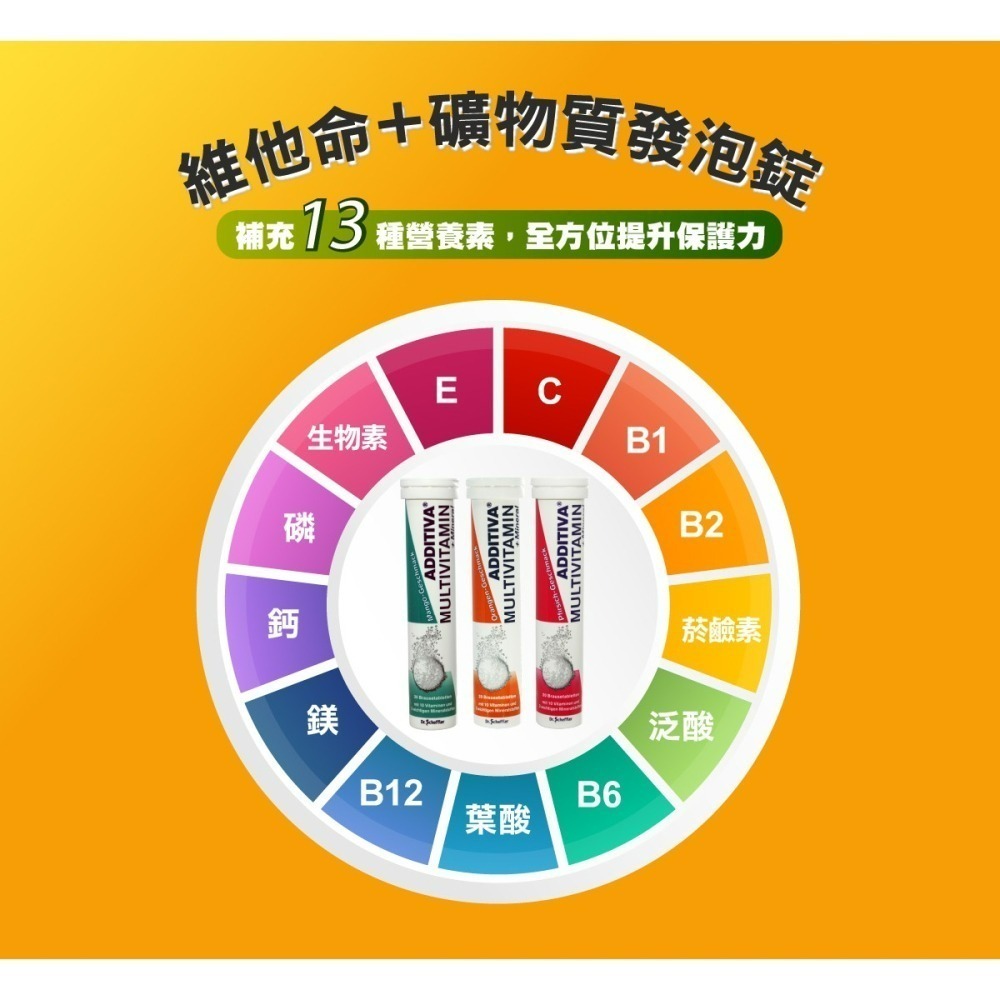 【德風】艾迪維他命+礦物質發泡錠 (20錠/瓶)-細節圖2