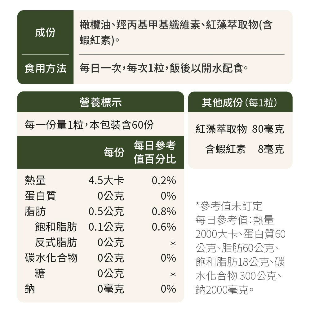 【德風】Tisso ASTA 8膠囊(60顆/瓶)  蝦紅素-細節圖8
