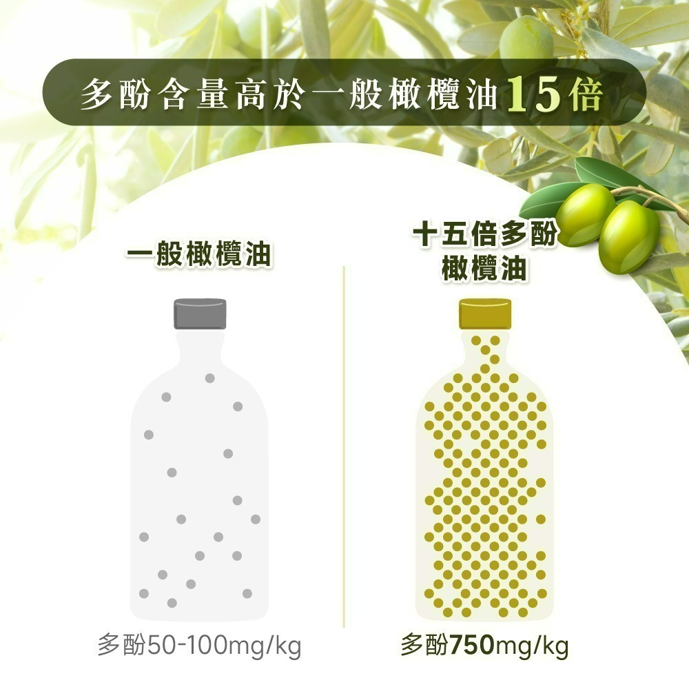 【德風】舒蘭特十五倍多酚橄欖油500ml /瓶-細節圖4